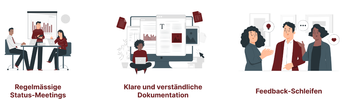 Methoden für klare Kommunikation