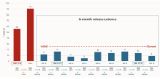 Java 6-Month Release Cadence