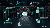API-Gateway Grundlagen 1