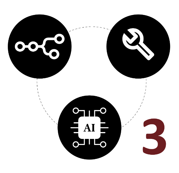 Deimos AI-Integration Schritt