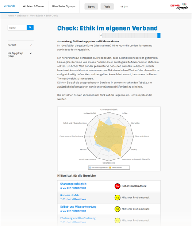 ethik-check-neu