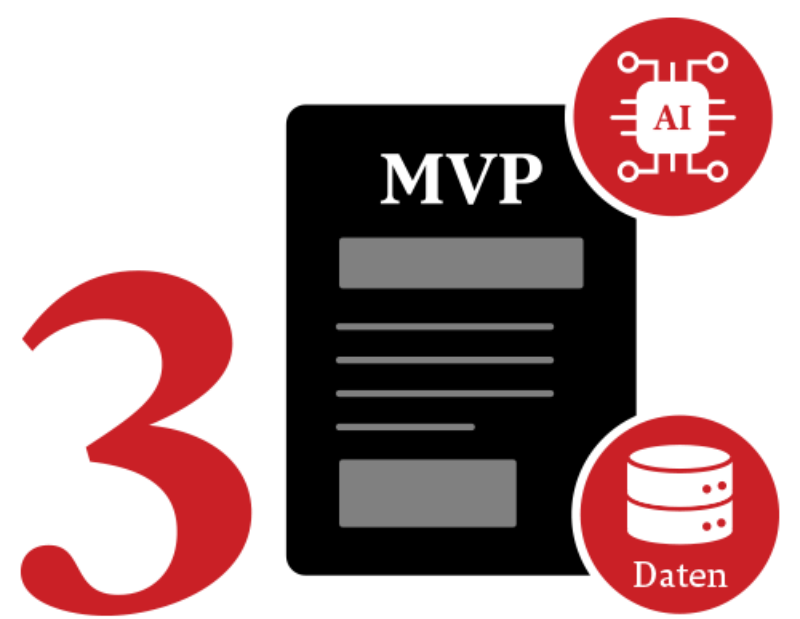 AI-Angebot - MVP mit Daten und AI
