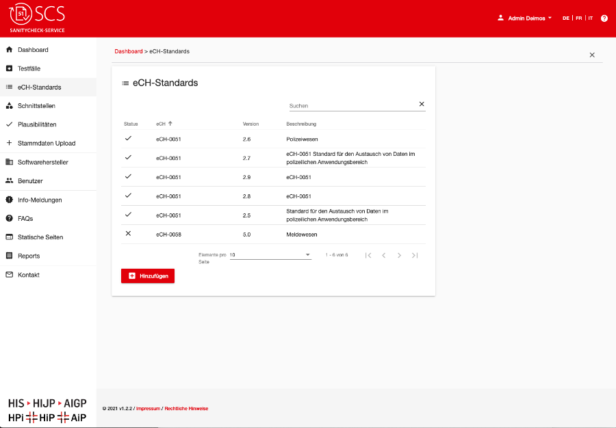 scs-ui-standard